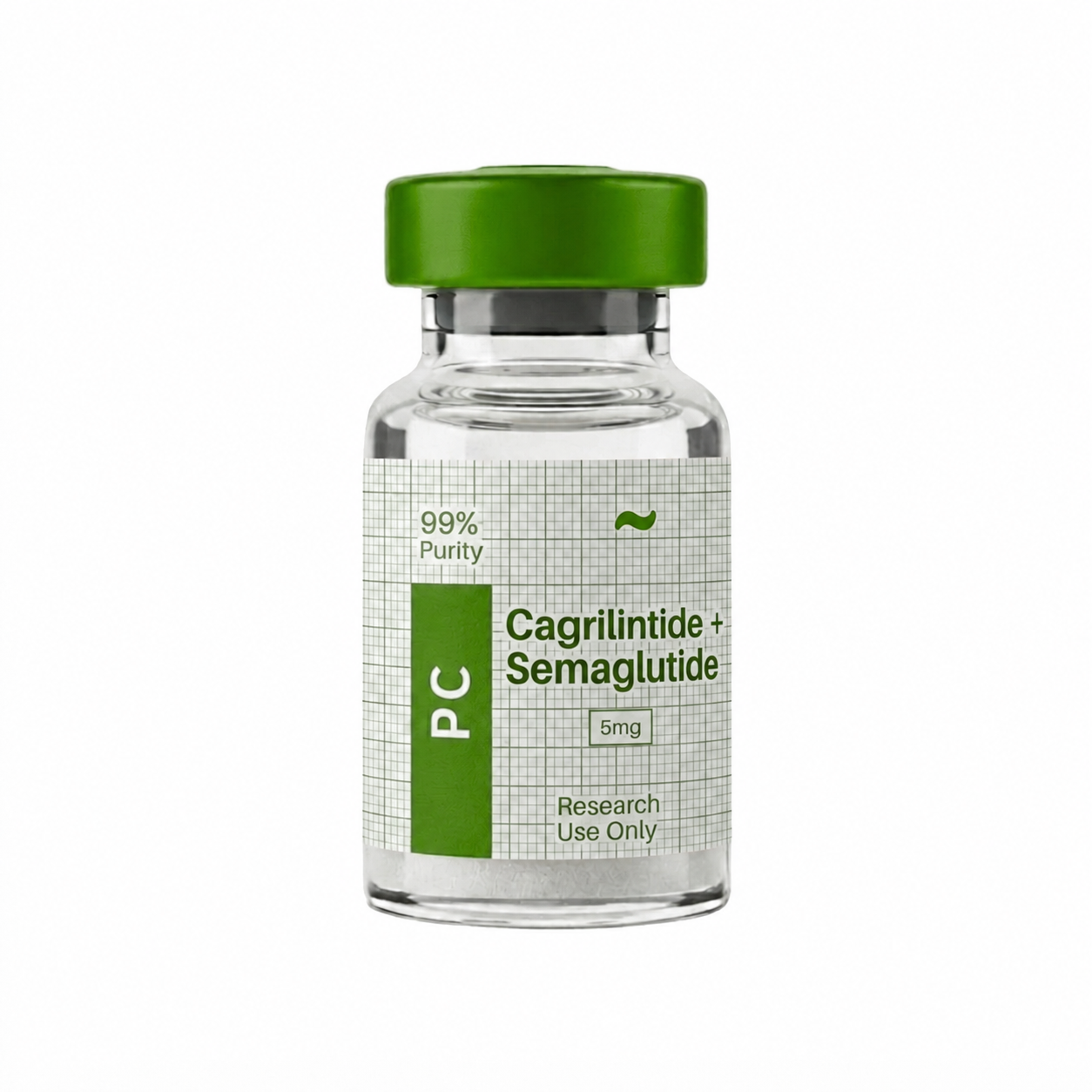 Cagrilintide + Semaglutide
